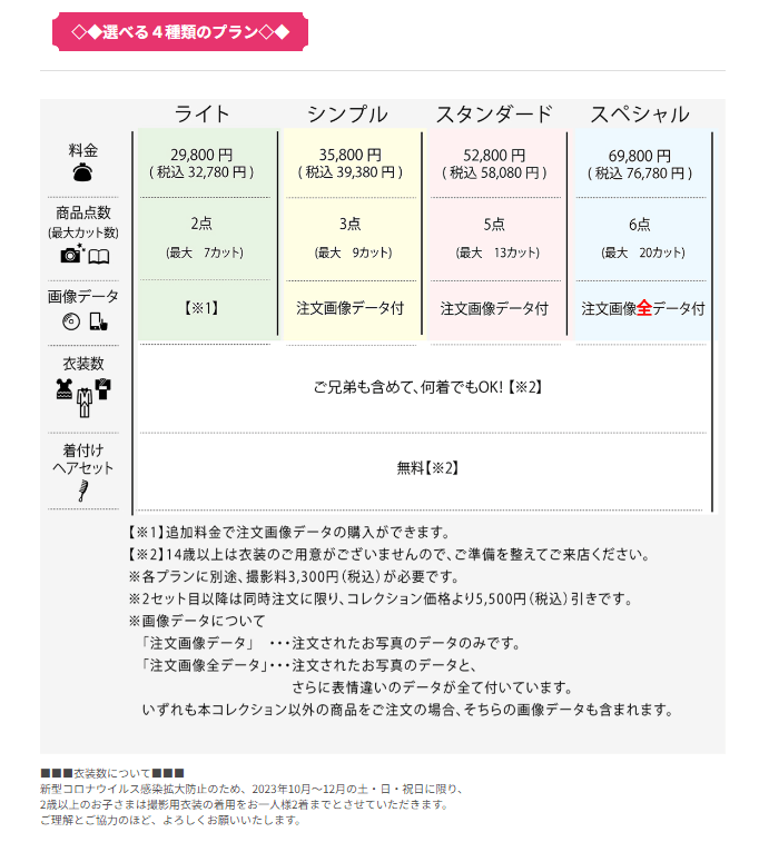 石川でおしゃれな入園入学・卒園卒業写真が撮影できるスタジオ9選！スタジオの選び方も解説1