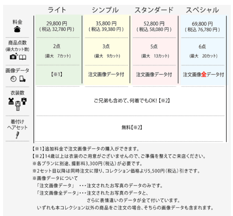 山梨でおしゃれな入園入学・卒園卒業写真が撮影できるスタジオ10選！スタジオの選び方も解説22