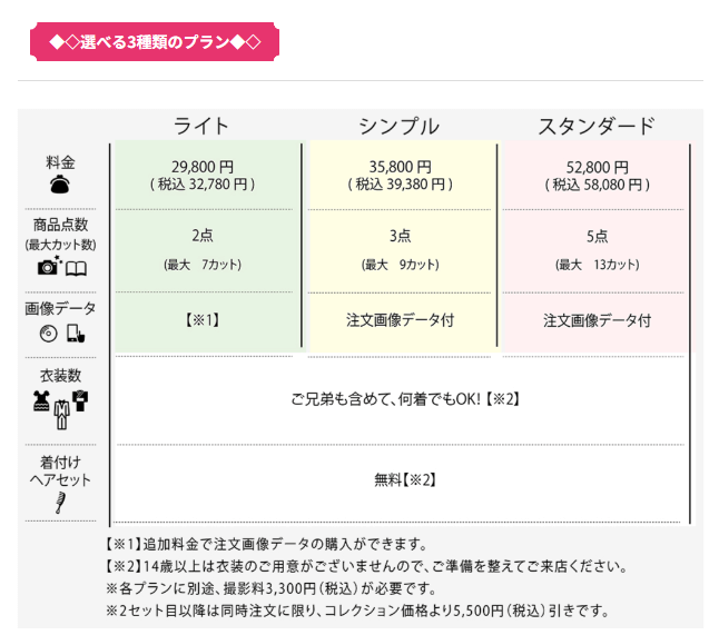 群馬でおしゃれな入園入学・卒園卒業写真が撮影できるスタジオ10選！スタジオの選び方も解説26