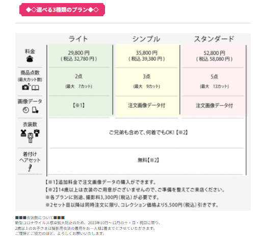 石川でおしゃれな入園入学・卒園卒業写真が撮影できるスタジオ9選！スタジオの選び方も解説3