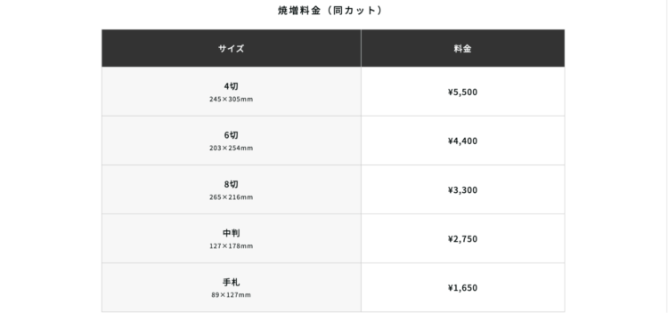 香川でおしゃれな入園入学・卒園卒業写真が撮影できるスタジオ10選！スタジオの選び方も解説3