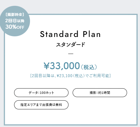 2歳のバースデーフォトはみんな撮る？おしゃれな写真を残すためのアイデア3