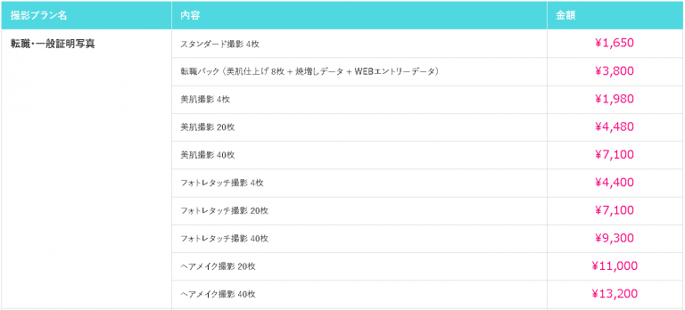 スタジオ728料金