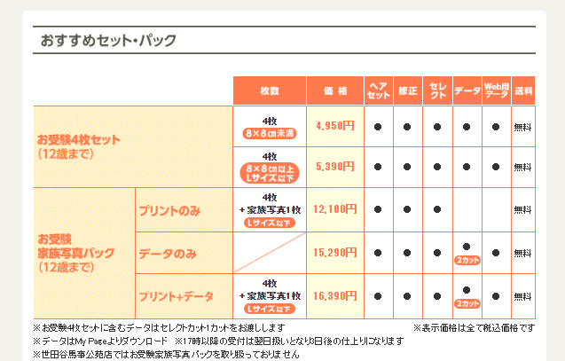 錦糸町のお受験写真の撮影におすすめな写真館4選6