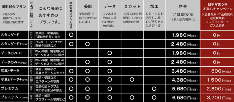 奈良県でおすすめの就活写真が撮影できる写真スタジオ12選9