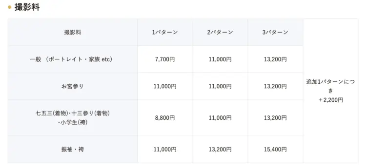 奈良で撮れるビジネスプロフィール写真におすすめの写真スタジオ9選14