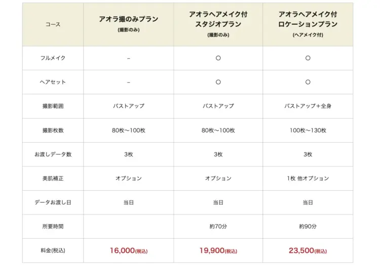 改訂_(132)渋谷でおすすめの婚活写真が綺麗に撮れる写真スタジオ10選18