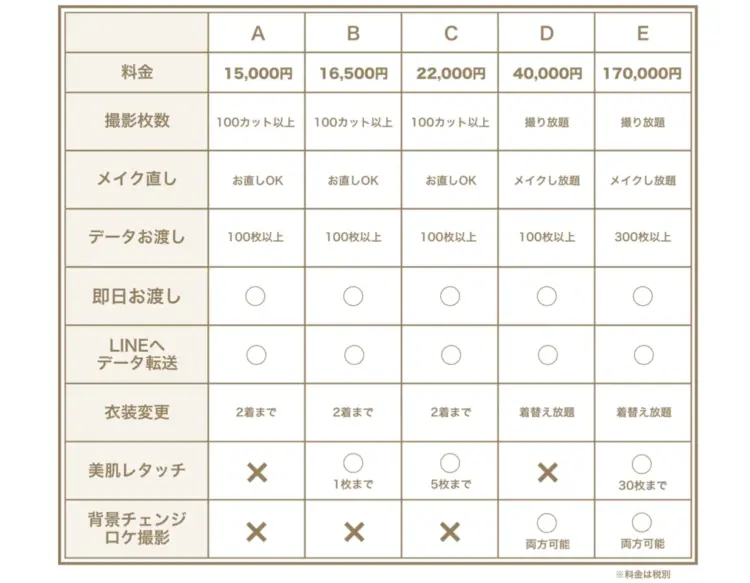 梅田で撮れるビジネスプロフィール写真におすすめの写真スタジオ4選06