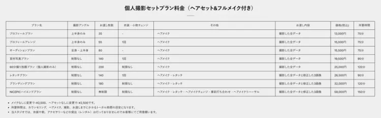 渋谷で撮れるビジネスプロフィール写真におすすめの写真スタジオ8選18