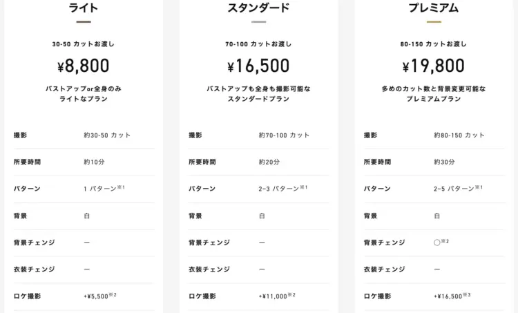 新宿で撮れるビジネスプロフィール写真におすすめの写真スタジオ10選12