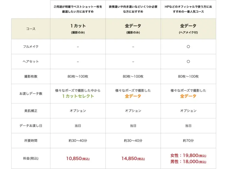 渋谷で撮れるビジネスプロフィール写真におすすめの写真スタジオ8選02