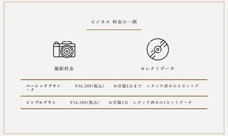 兵庫の神戸・三宮で撮れるビジネスプロフィール写真におすすめの写真スタジオ5選10