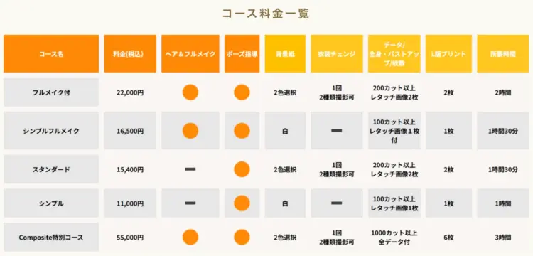 新宿で撮れるビジネスプロフィール写真におすすめの写真スタジオ10選08