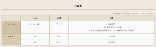 滋賀県のおすすめ婚活BU4