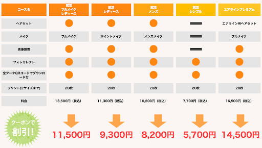 【2025最新】新宿でおすすめの就活写真が撮影できる写真スタジオ12選BU5