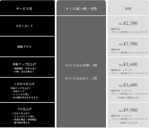 【2025最新】新宿でおすすめの就活写真が撮影できる写真スタジオ12選BU1