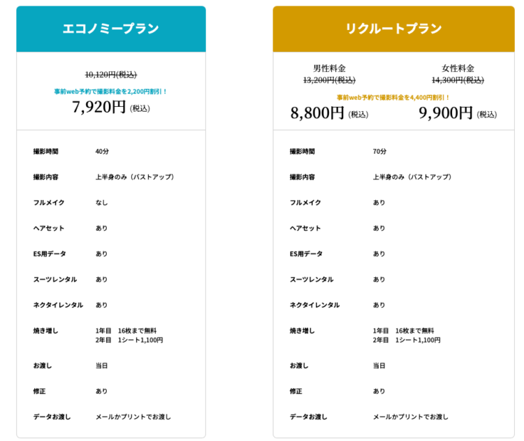 【東京】にある「公務員」の就活におすすめの証明写真スタジオ10選BU2