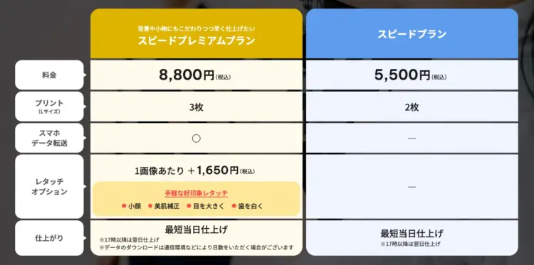 町田エリアにあるおすすめのビジネスプロフィール写真が撮影できる写真スタジオ4選12