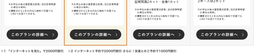 スタジオセルフィットの割引条件