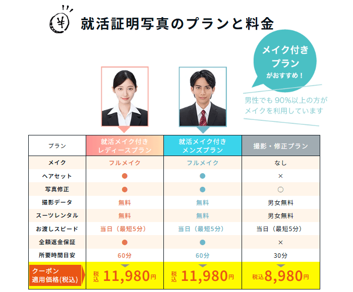スタジオインディの評判は最悪！？口コミや、料金、支払い方法は？paypayは使える？21-1