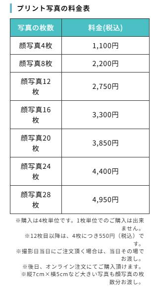 プリント写真料金