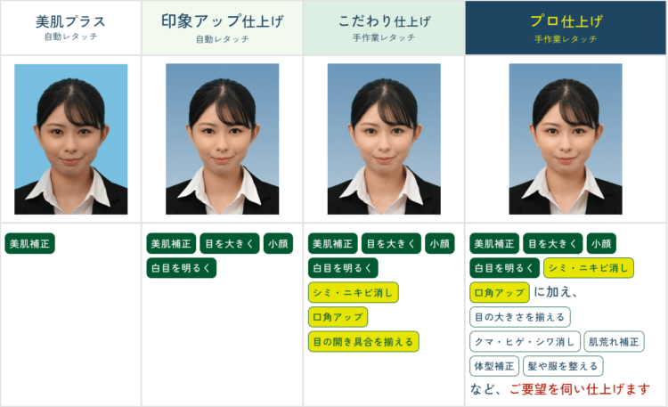東京大学に通う就活生におすすめの証明写真スタジオ6選