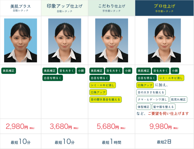 京都大学に通う就活生におすすめの証明写真スタジオ8選8
