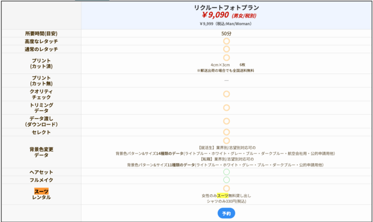 専修大学に通う就活生におすすめの証明写真スタジオ6選