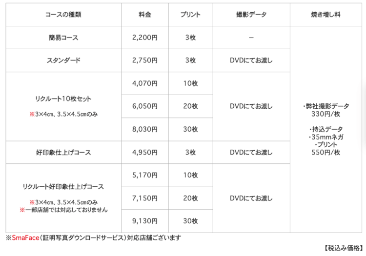 東洋大学に通う就活生におすすめの証明写真スタジオ12選