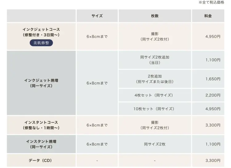 池袋にある中・高受験用証明写真におすすめの写真館5選12