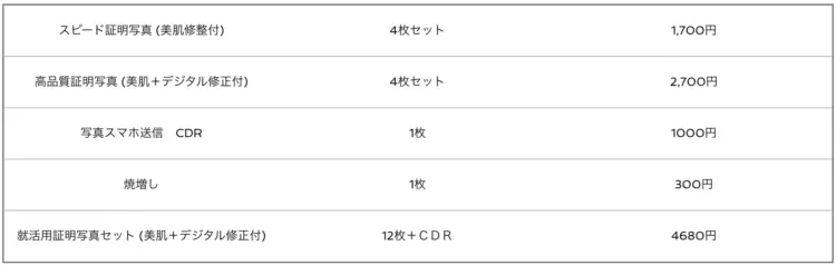 大阪にある中・高受験用証明写真におすすめの写真館11選27