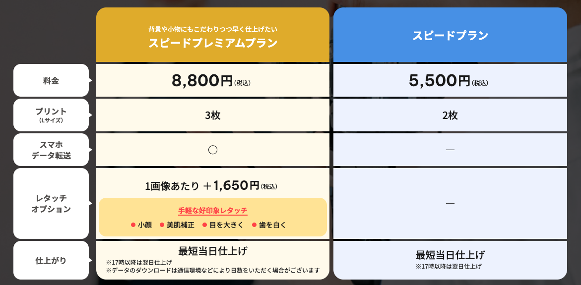 スタジオマリオ料金表
