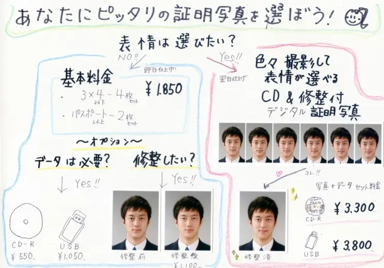 千葉にある中・高受験用証明写真におすすめの写真館15選