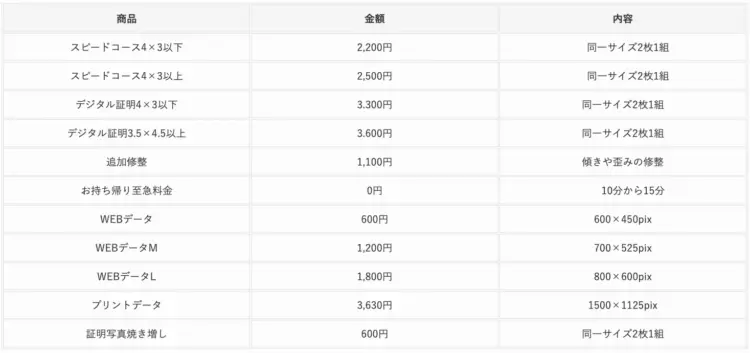 京都にある中・高受験用証明写真におすすめの写真館9選