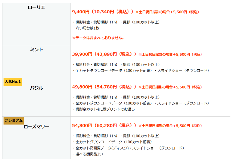 東京でバースデーフォトをおしゃれに撮れるおすすめスタジオ10選cocoa2