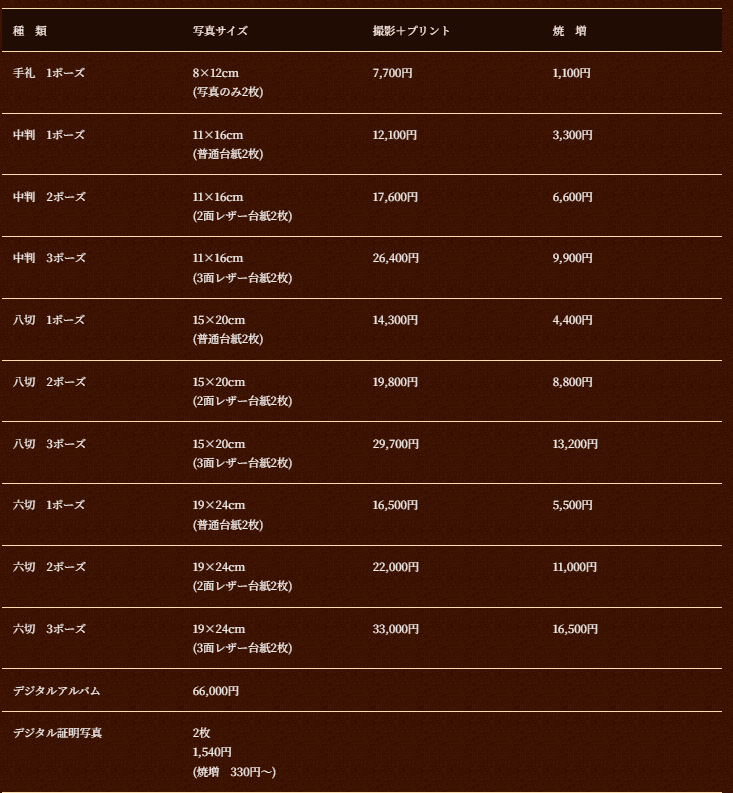 天王寺・あべのでバースデーフォトをおしゃれに撮れるおすすめスタジオ7選23-1