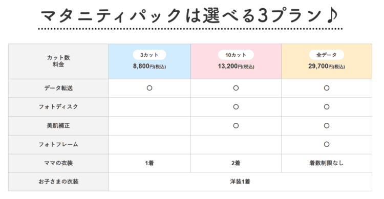 新潟県でおしゃれなマタニティフォトが撮影できるスタジオ9選49
