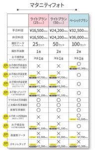 葛西・西葛西でおしゃれなマタニティフォトが撮影できるスタジオ6選5