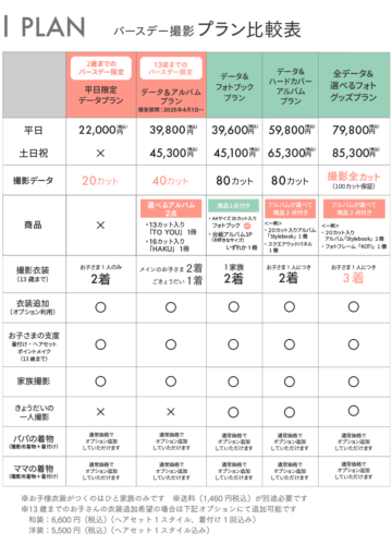 横浜みなとみらい27