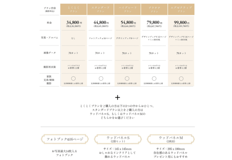 埼玉の浦和・大宮・川口でバースデーフォトをおしゃれに撮れるおすすめスタジオ90