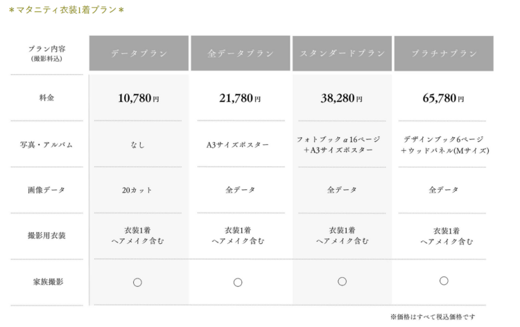 埼玉県の浦和・大宮・川口でおしゃれなマタニティフォトが撮影できるスタジオ10選31