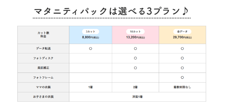 秋田県でおしゃれなマタニティフォトが撮影できるスタジオ10選_差し替え6