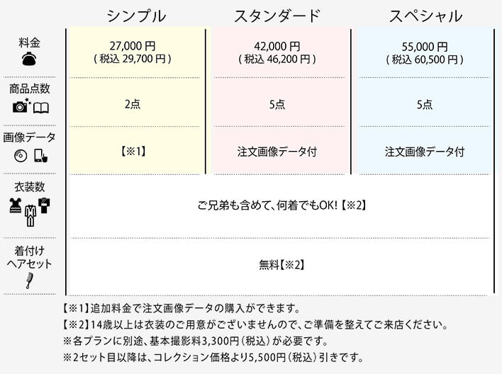 佐賀でバースデーフォトをおしゃれに撮れるおすすめスタジオ10選21