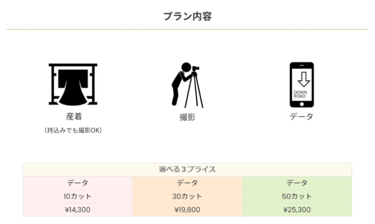 堺のお食い初め記念写真撮影におすすめな写真館8選13