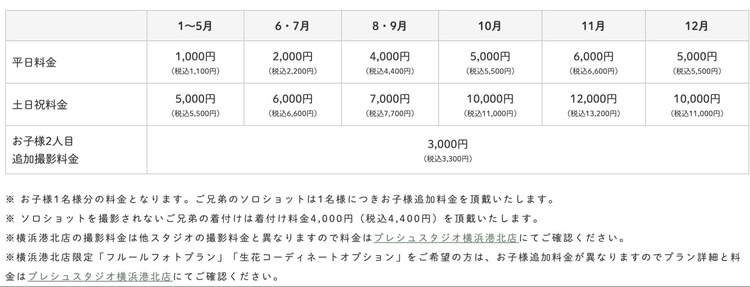 東京都内でおしゃれな100日祝い(お食い初め)写真が撮影できるスタジオ8選！スタジオの選び方も解説25