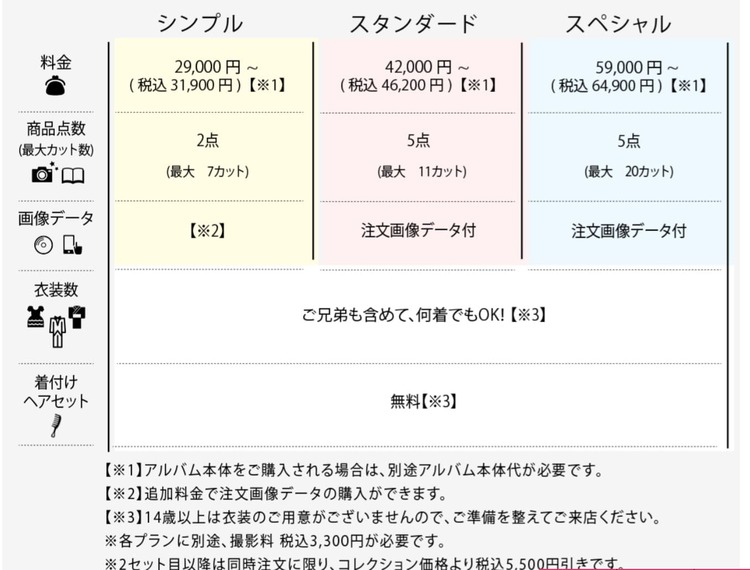 東京都内でおしゃれな100日祝い(お食い初め)写真が撮影できるスタジオ8選！スタジオの選び方も解説19