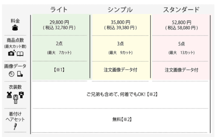 北海道でおしゃれな入園入学・卒園卒業写真が撮影できるスタジオ10選！スタジオの選び方も解説50