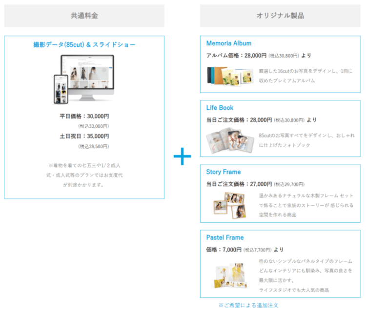 堺のお食い初め記念写真撮影におすすめな写真館8選05