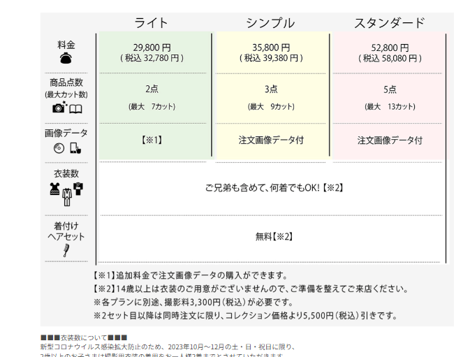 天王寺・あべのでおしゃれな入園入学・卒園卒業写真が撮影できるスタジオ8選！スタジオの選び方も解説9