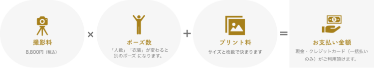 大分でおしゃれな入園入学・卒園卒業写真が撮影できるスタジオ14選！スタジオの選び方も解説24